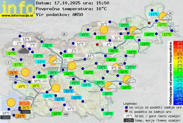 Trenutno vreme Novo mesto