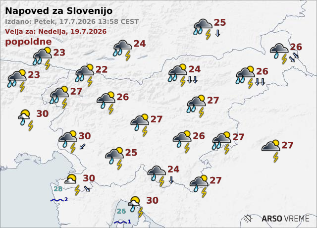 vreme pojutrisnjem